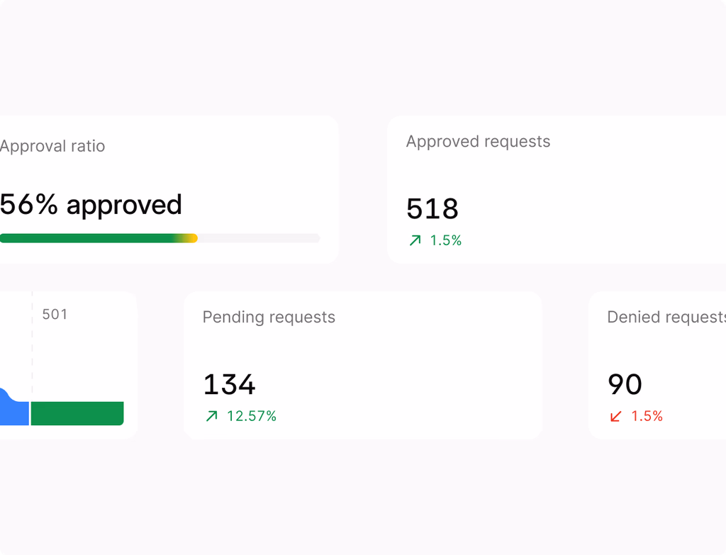 Email templates, journey maps, and deliverability checks.