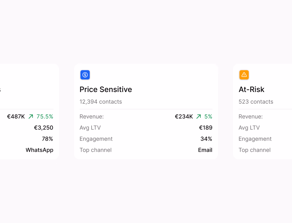 A dashboard showing real-time payment processing with clear transaction statuses and updated contact/deal reports.