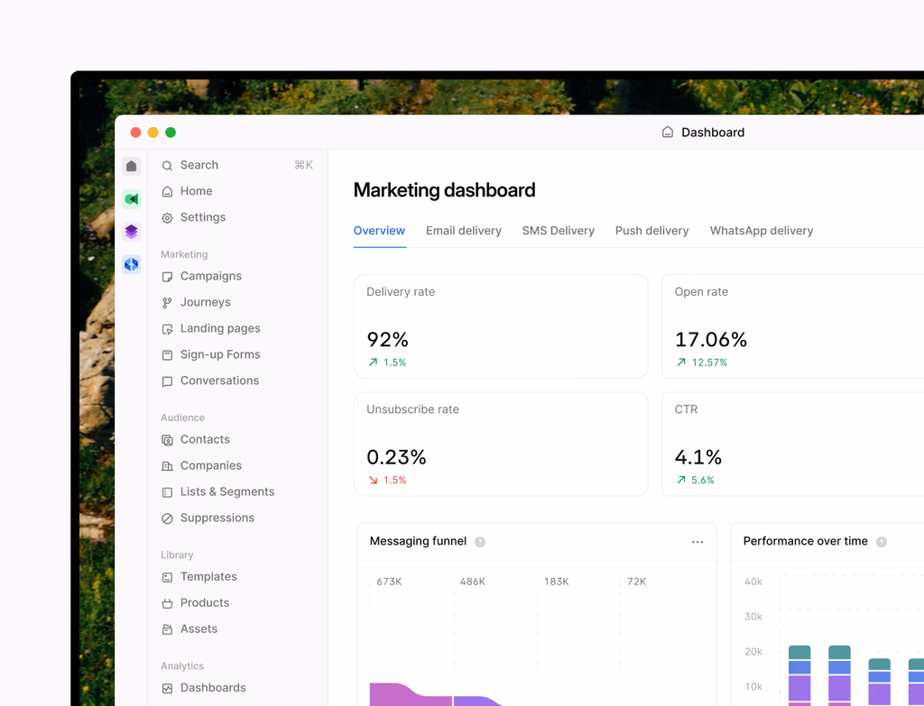 A dashboard showing product data, territory insights, and sales dashboards with real sell-through figures for AMs and distributors.