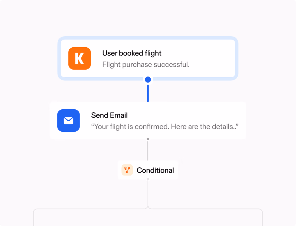 A dashboard showing programs, service requests, and an SMS/email inbox for community updates and self-serve answers.
