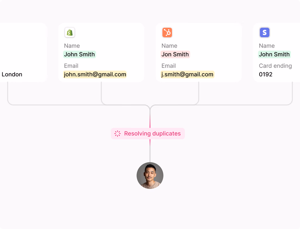 A dashboard showing real-time CAC, LTV, and churn data with automated renewal reports and team-specific funnels.