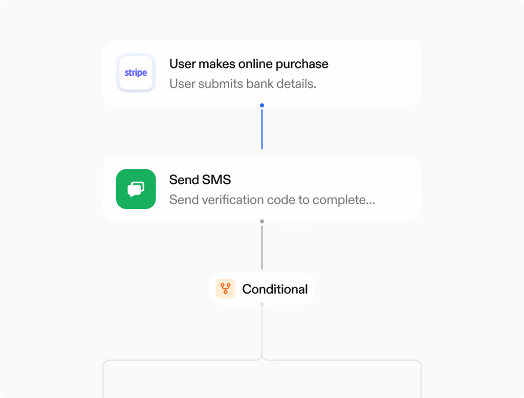 A customer profile screen with linked purchases, loyalty ID, and opt-in preferences for seamless customer identity and loyalty management.