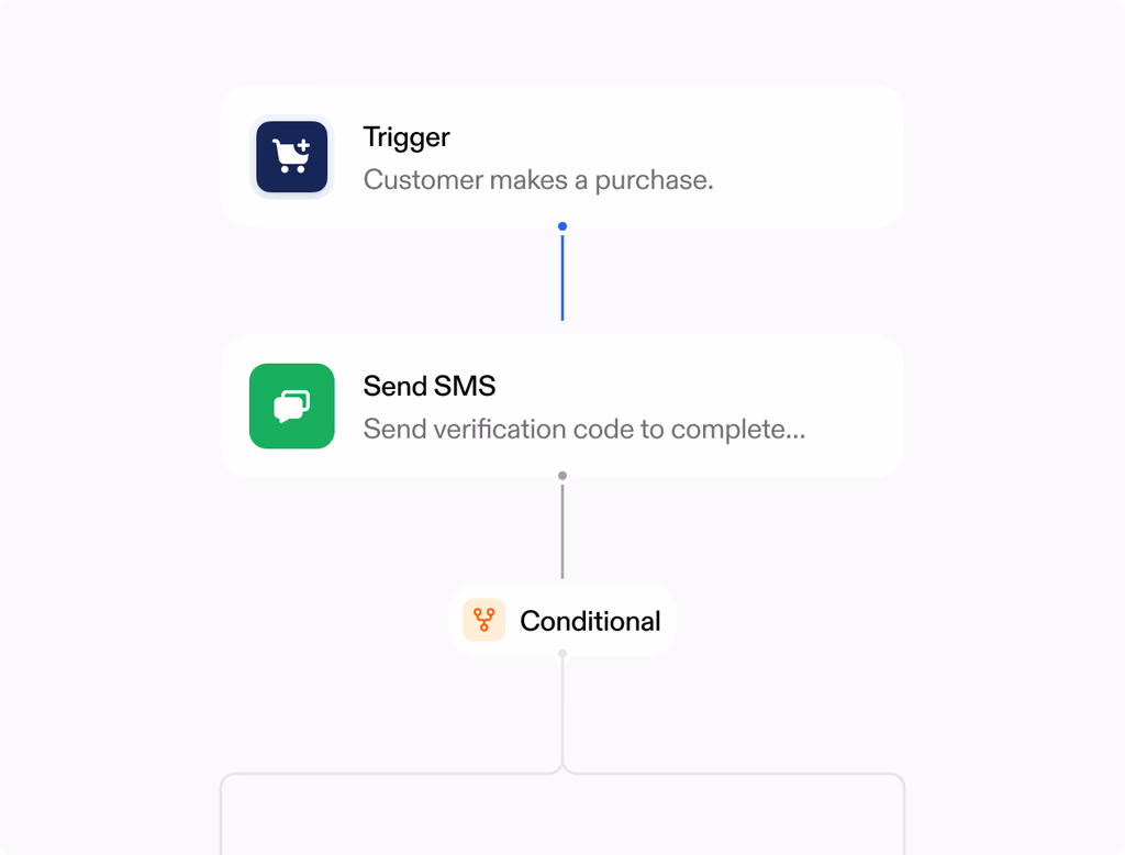 A dashboard showing loyalty points, customer feedback, and automated offers with pre-pay options for frequent guests.