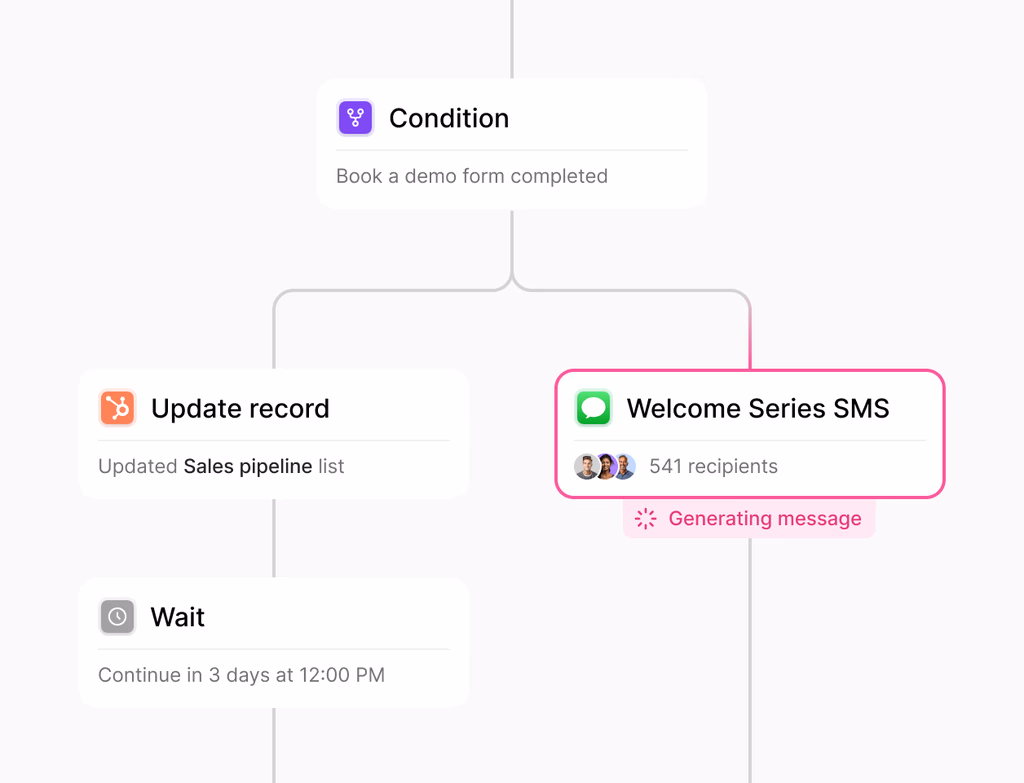 A dashboard showing service reminders, fast request handling, and customer feedback.